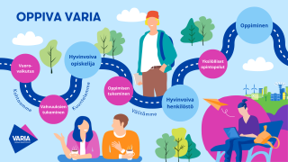 Varian pedagoginen linjaus, jossa kuvataan Varian pedagogiikkaa opiskelijoiden opetuksessa ja ohjauksessa. Kohtaamme opiskelijat, kuuntelemme heitä ja välitämme heistä. Panostamme vuorovaikutukseen, vahvuuksien tukemiseen, annamme oppimiseen tukea ja mahdollistamme yksilölliset opintopolut. Toimintamme tavoitteena on, että sekä opiskelijat että henkilöstö voivat hyvin ja näin oppiminen mahdollistuu parhaalla mahdollisella tavalla.